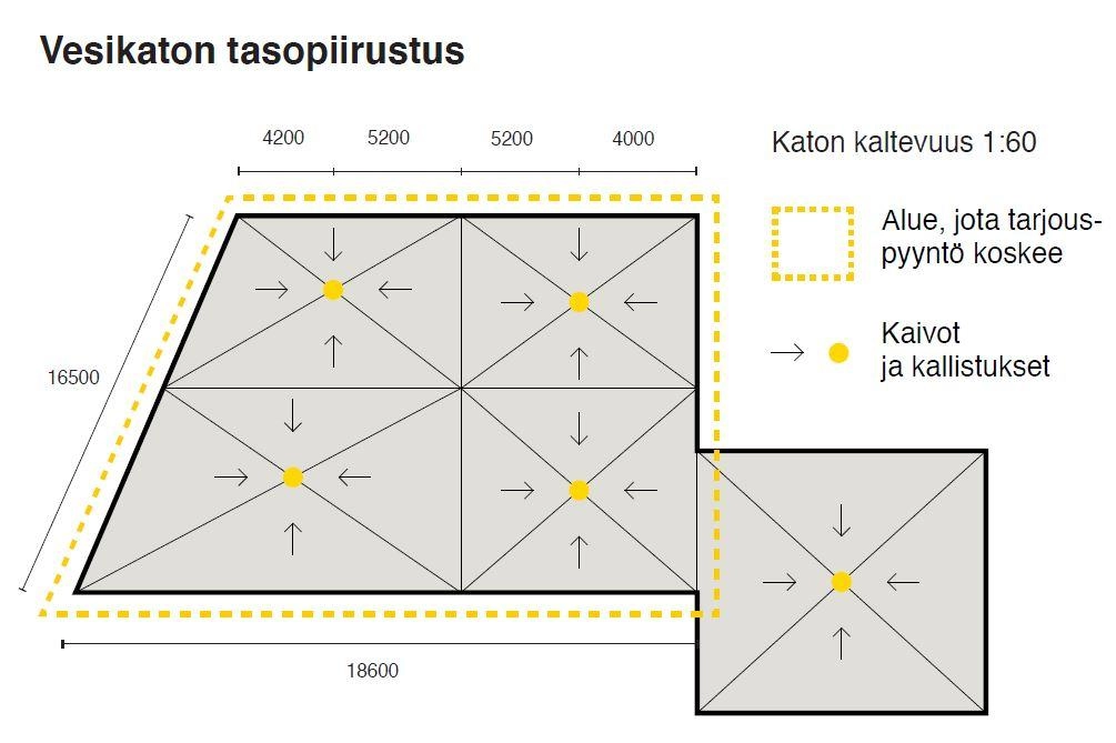 viskaton_tasopiirustus